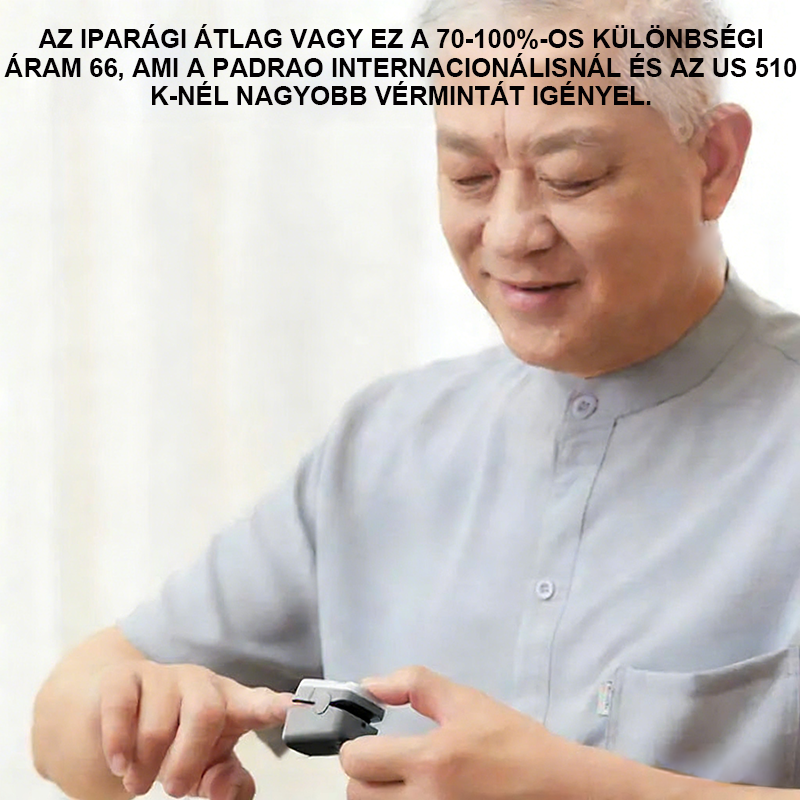 👩‍💼 Pureluxo® következő generációs intelligens, többfunkciós, nem invazív lézeres vércukormérő 👩‍💼[99,9%-os pontosság]
