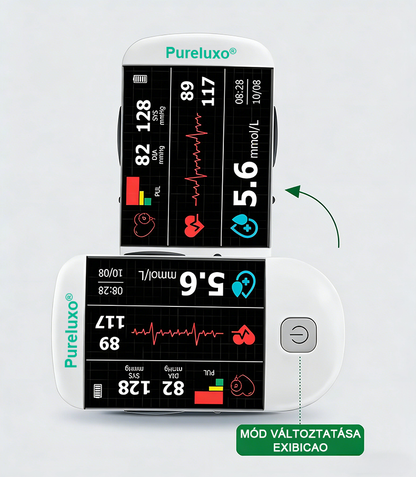 👩‍💼 Pureluxo® következő generációs intelligens, többfunkciós, nem invazív lézeres vércukormérő 👩‍💼[99,9%-os pontosság]