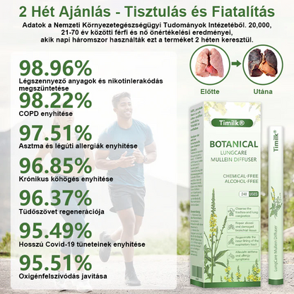 👩‍💼Timilk® gyógynövényes tüdőápoló ökörfarkkóró (Mullein) diffúzor