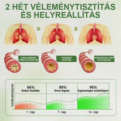 👩‍💼Timilk® gyógynövényes tüdőápoló ökörfarkkóró (Mullein) diffúzor